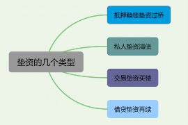 眉山对付老赖：刘小姐被老赖拖欠货款